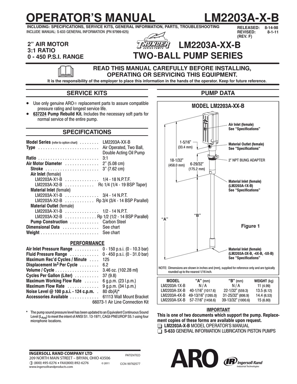 INGERSOLL-RAND LM2203A-XX-B SERIES WATER PUMP OPERATOR'S MANUAL ...