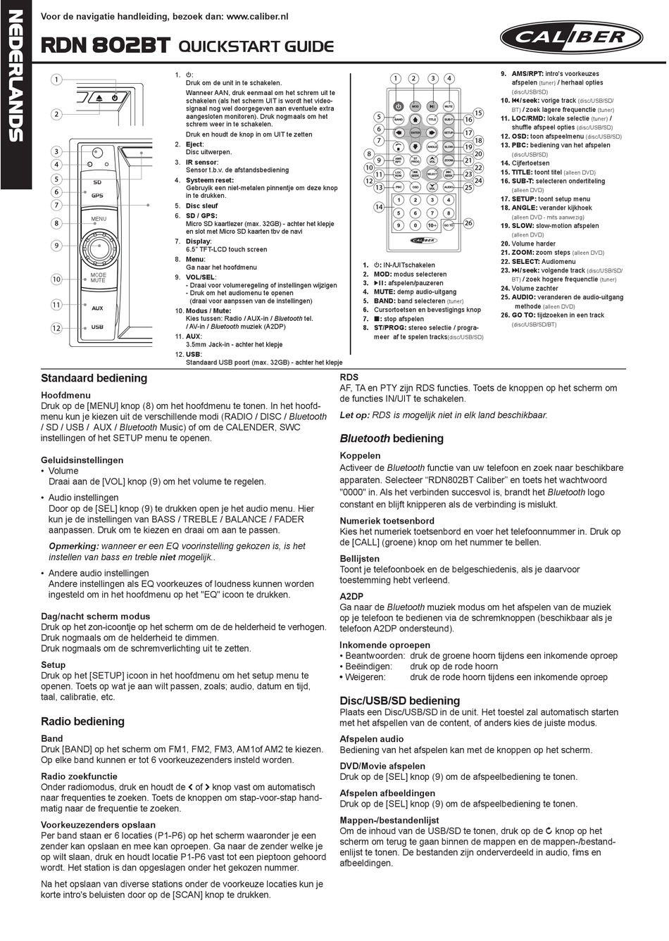 Radio Bediening - Caliber RDN 802BT Start Manual [Page 24] | ManualsLib