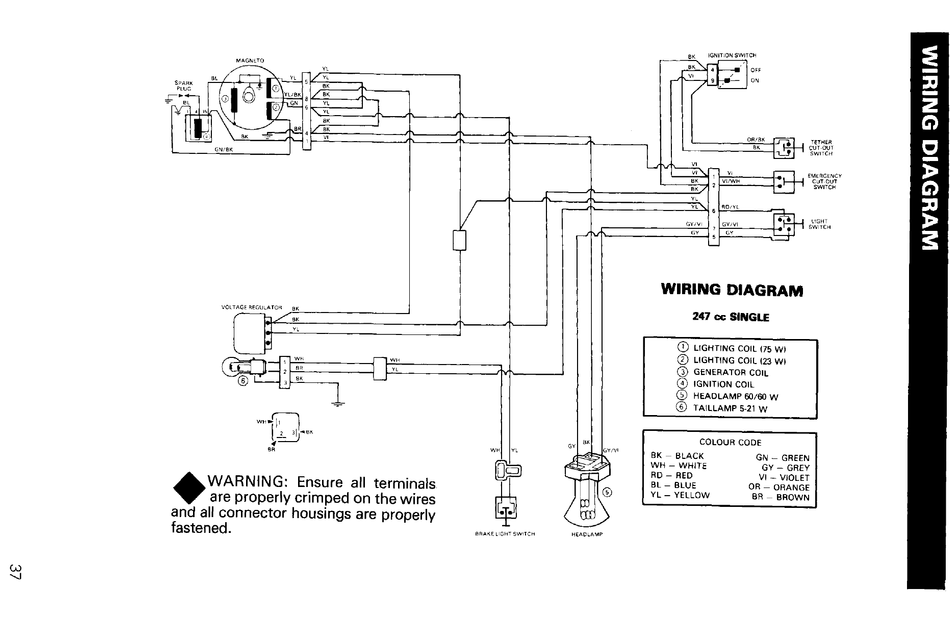 Ski Doo Elan Wiring Diagram - Wiring Diagram