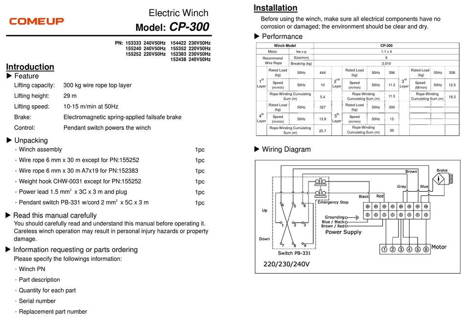 COMEUP CP-300 MANUAL Pdf Download | ManualsLib