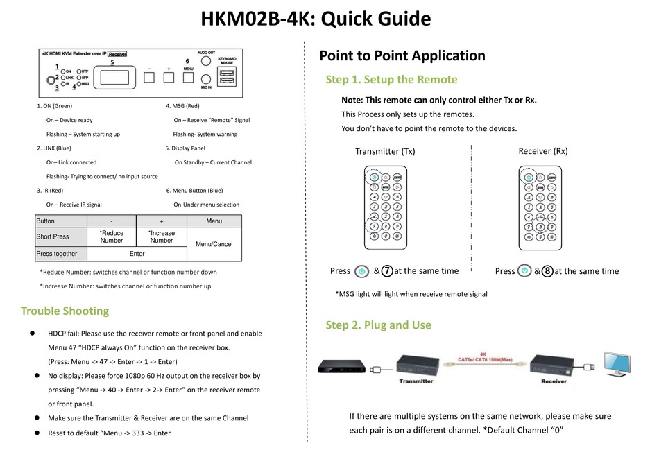 SC&T HKM02B-4K QUICK MANUAL Pdf Download | ManualsLib