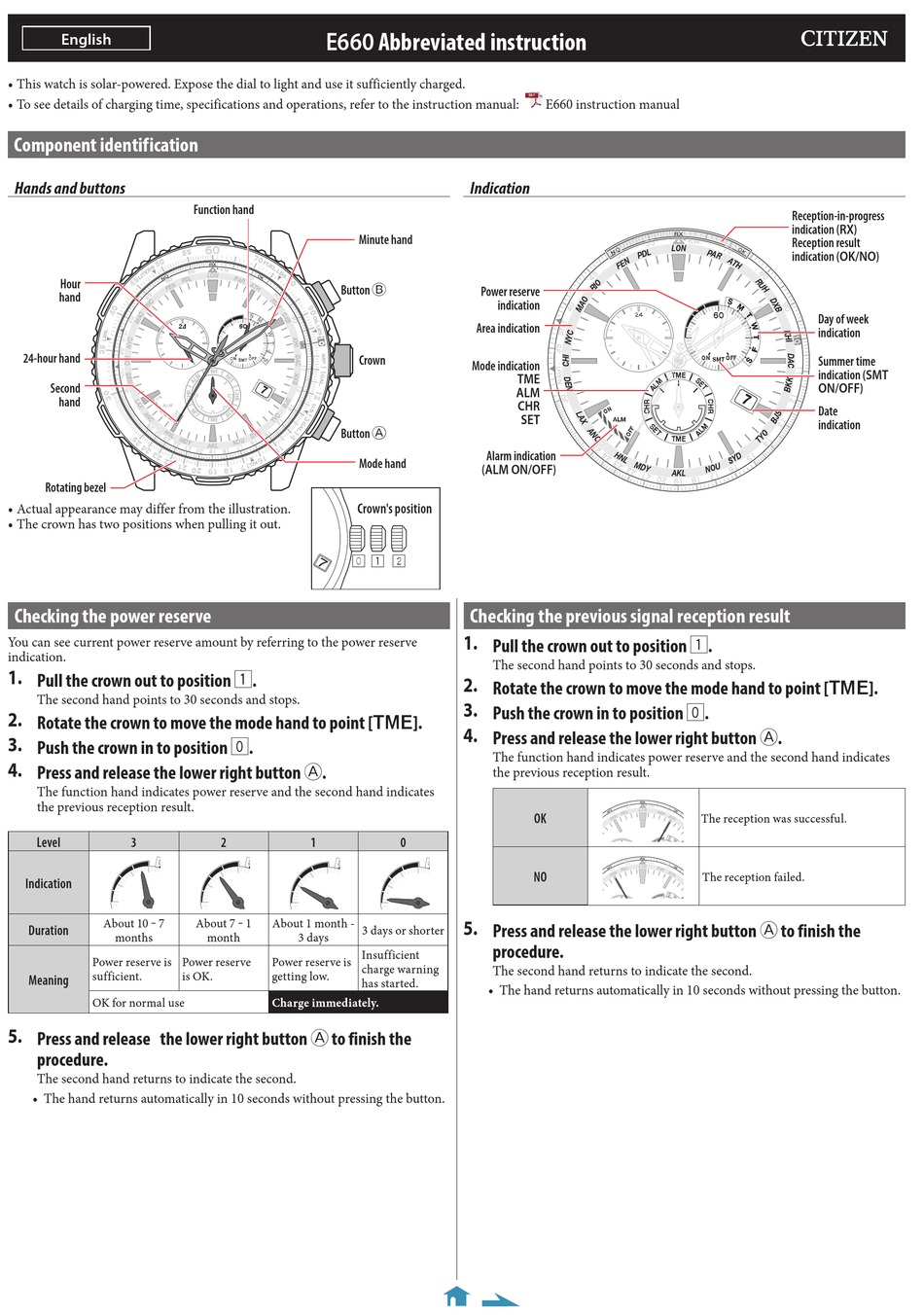 Citizen E660 Abbreviated Manual Pdf Download Manualslib