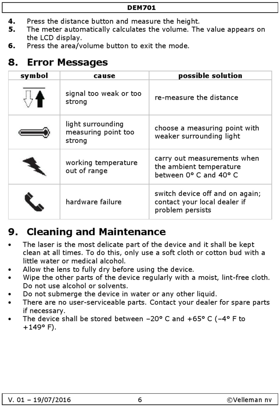 Image of Velleman DEM102 spare parts