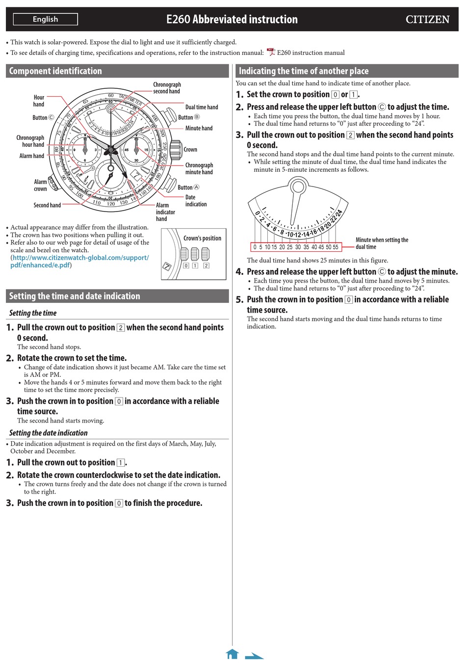 Citizen E260 Abbreviated Instruction Pdf Download Manualslib