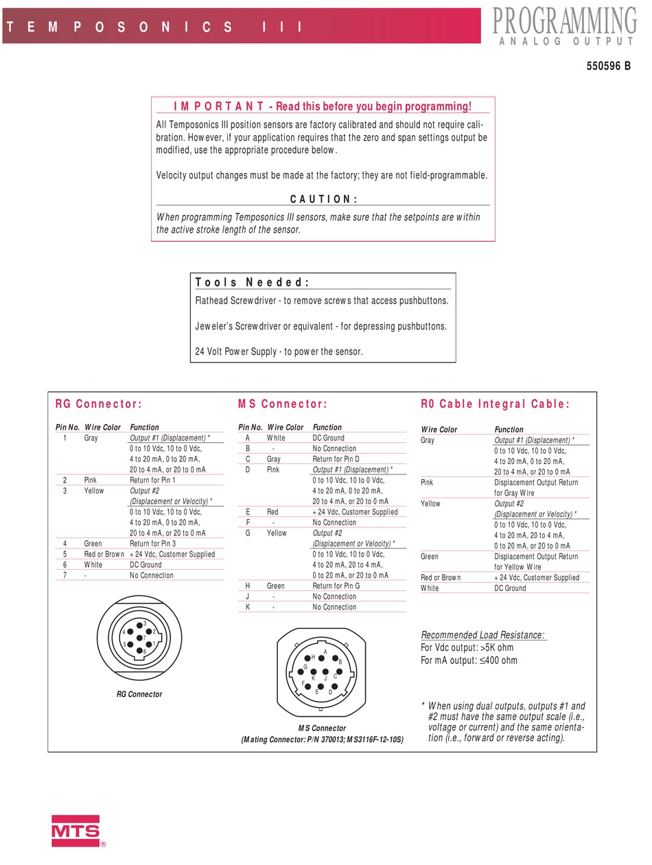 MTS SYSTEMS TEMPOSONICS III PROGRAMMING MANUAL Pdf Download | ManualsLib