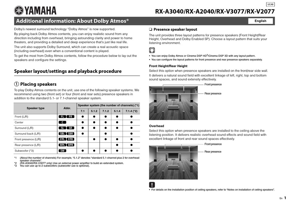 dolby enabled sp yamaha