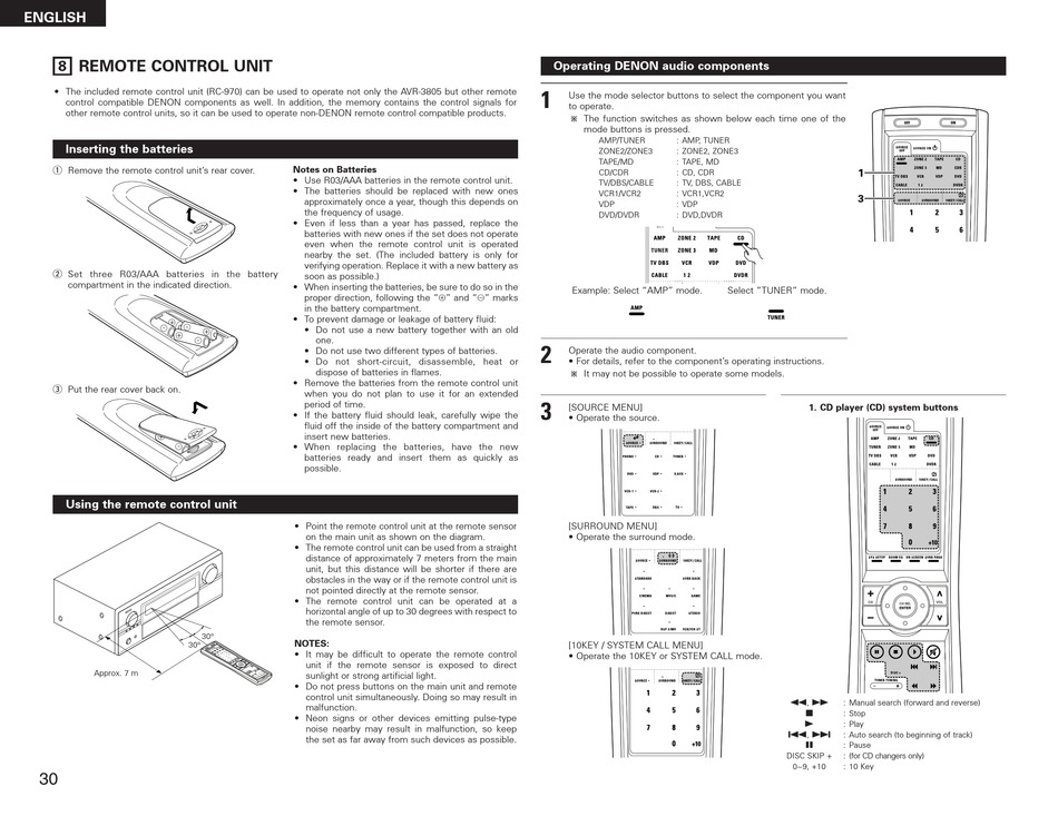 DENON RC-970 QUICK START MANUAL Pdf Download | ManualsLib