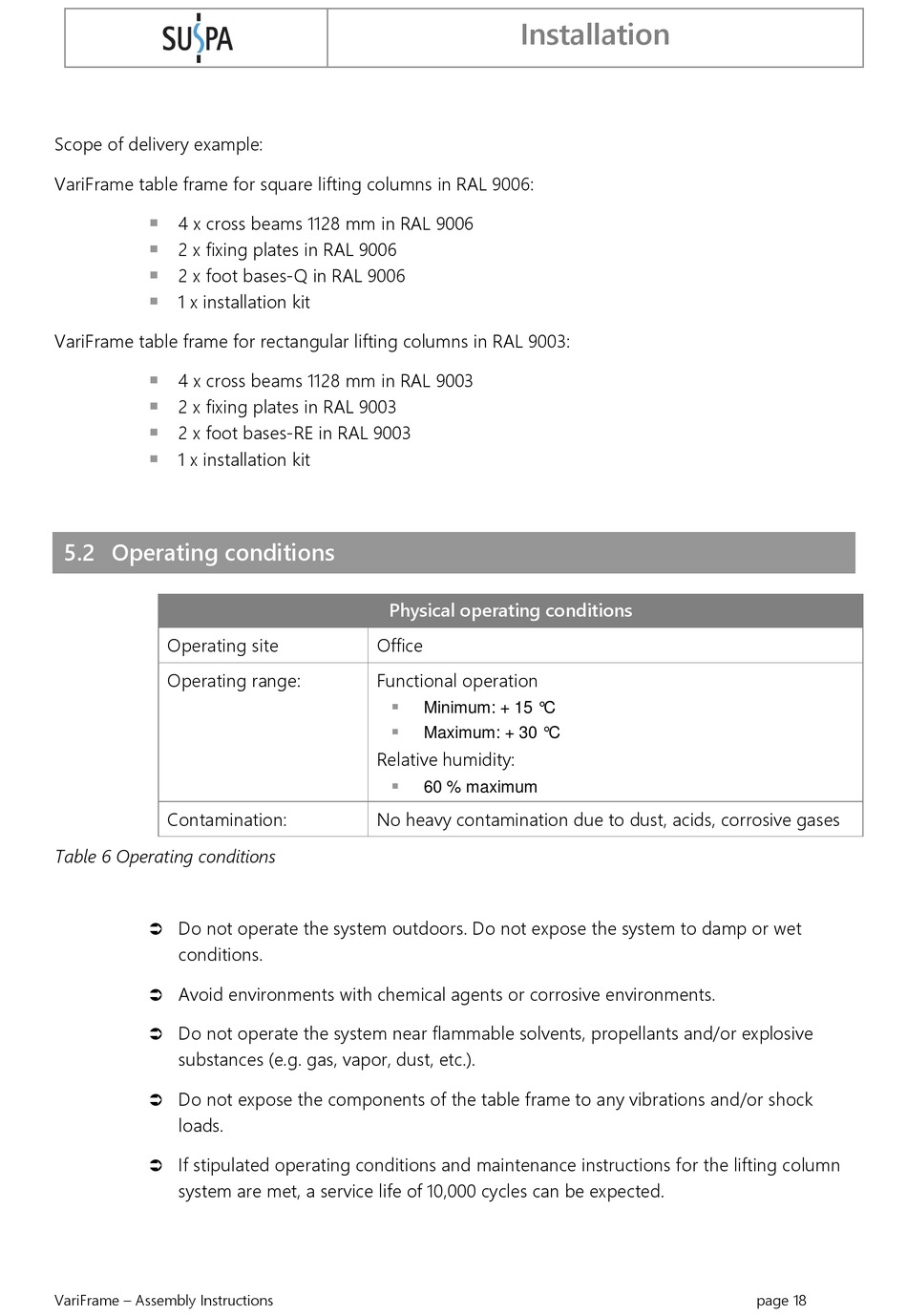 Operating Conditions - Suspa VariFrame Assembly Instructions Manual [Page  18]