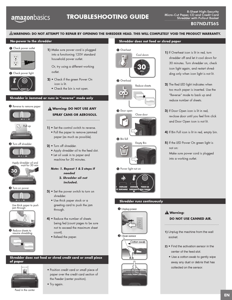 AMAZONBASICS B07NDJTS6S TROUBLESHOOTING MANUAL Pdf Download | ManualsLib