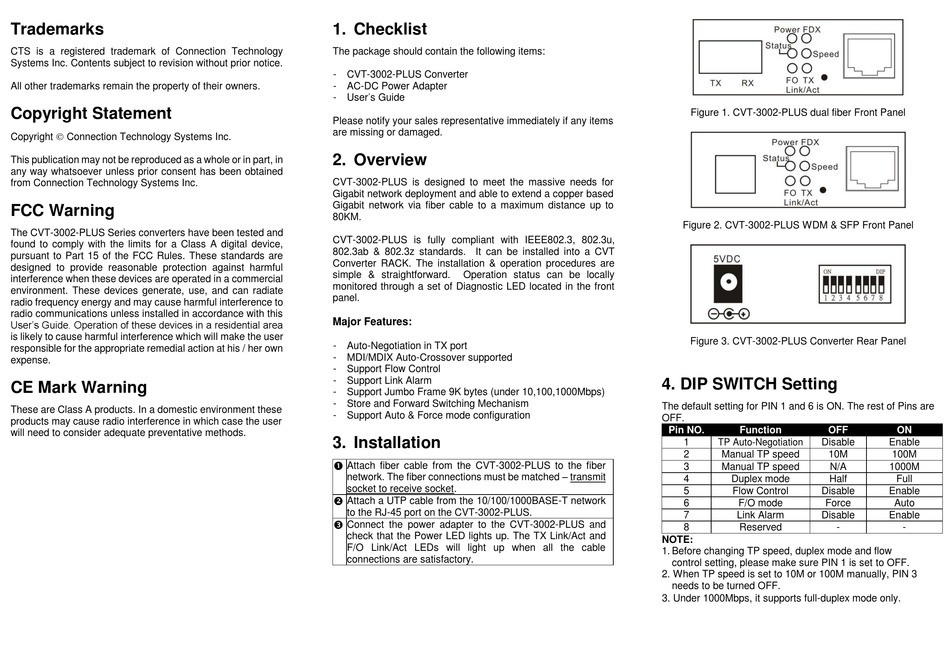 CTS CVT-3002-PLUS SERIES USER MANUAL Pdf Download | ManualsLib