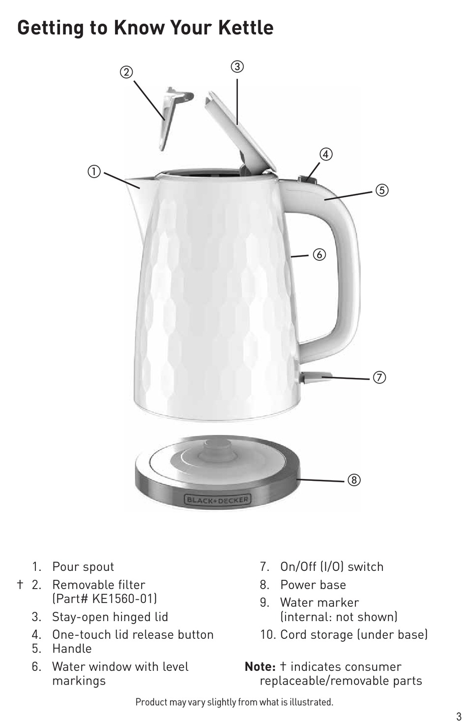 Getting To Know Your Kettle Black Decker KE1560W Use And Care