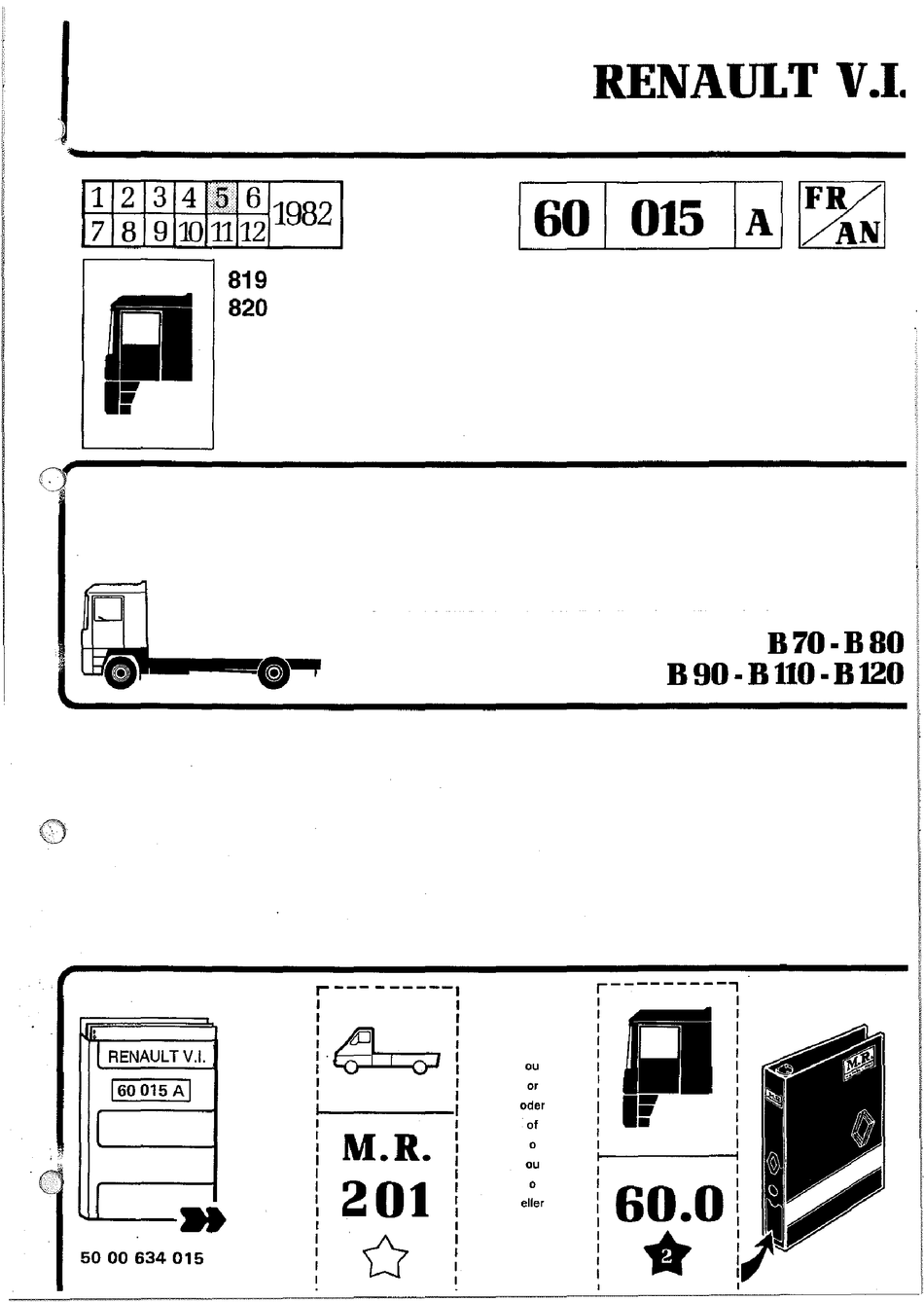 RENAULT B 70 SERVICE MANUAL Pdf Download | ManualsLib