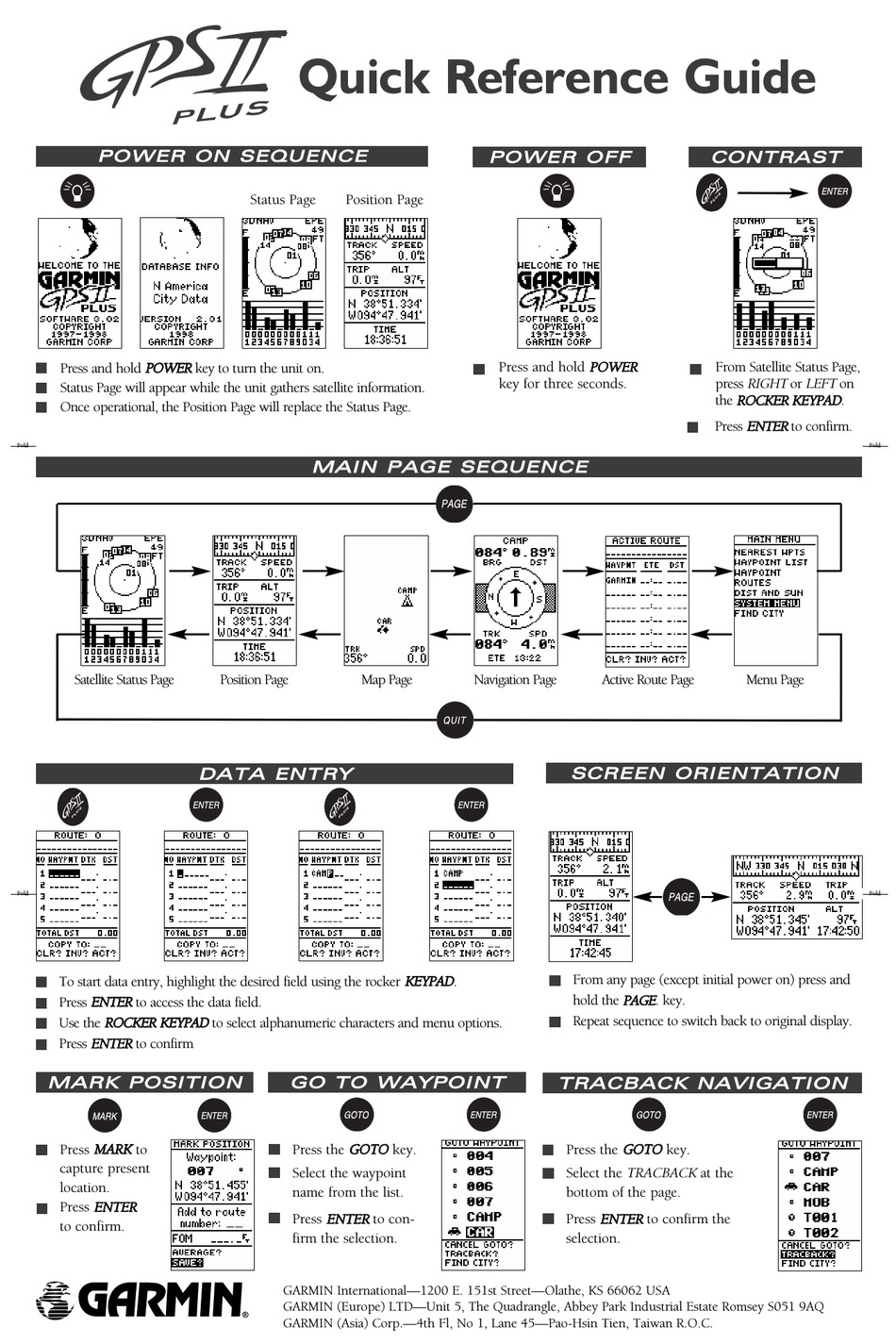 GARMIN GPS II PLUS QUICK REFERENCE MANUAL Pdf Download | ManualsLib