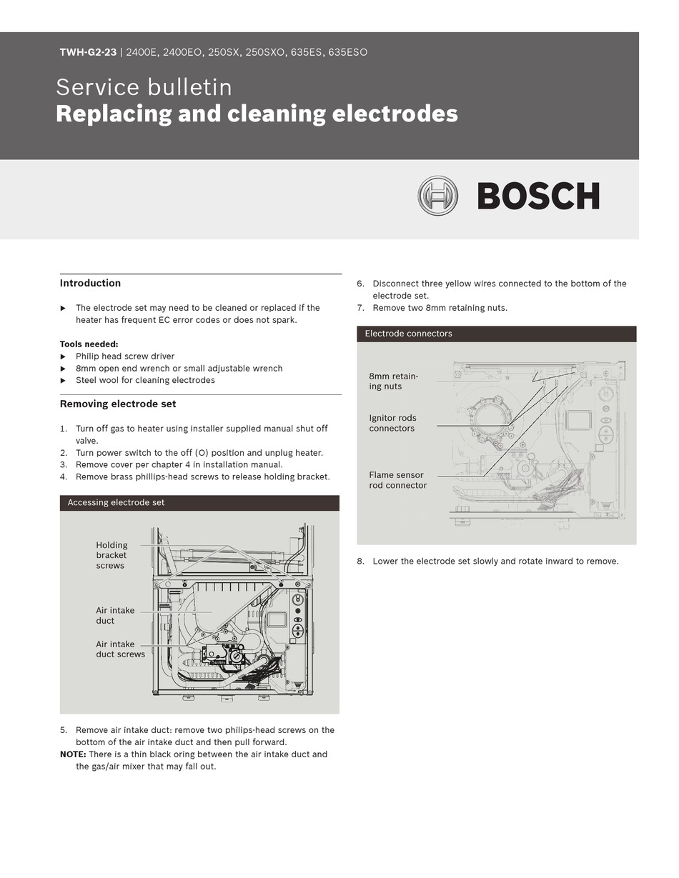 BOSCH 2400E SERVICE BULLETIN Pdf Download ManualsLib