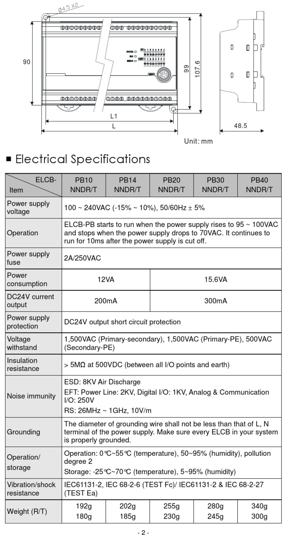 Electrical Specifications Eaton ELCB Series Instruction Sheet [Page 3