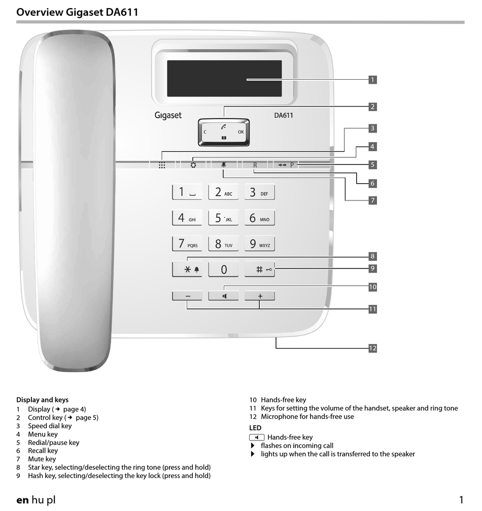 Gigaset Da Manual Pdf Download Manualslib