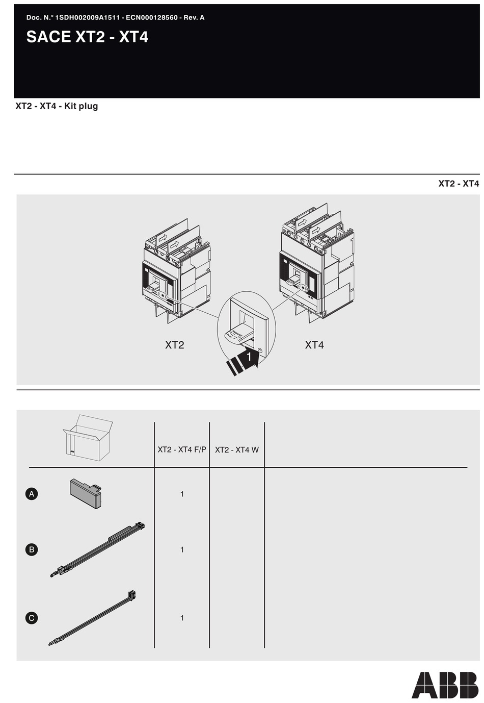 ABB STD 420E Manual page 161