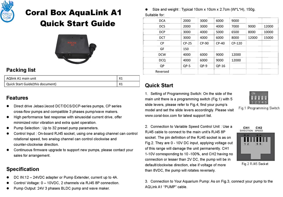 CORAL BOX AQUALINK A1 QUICK START MANUAL Pdf Download ManualsLib