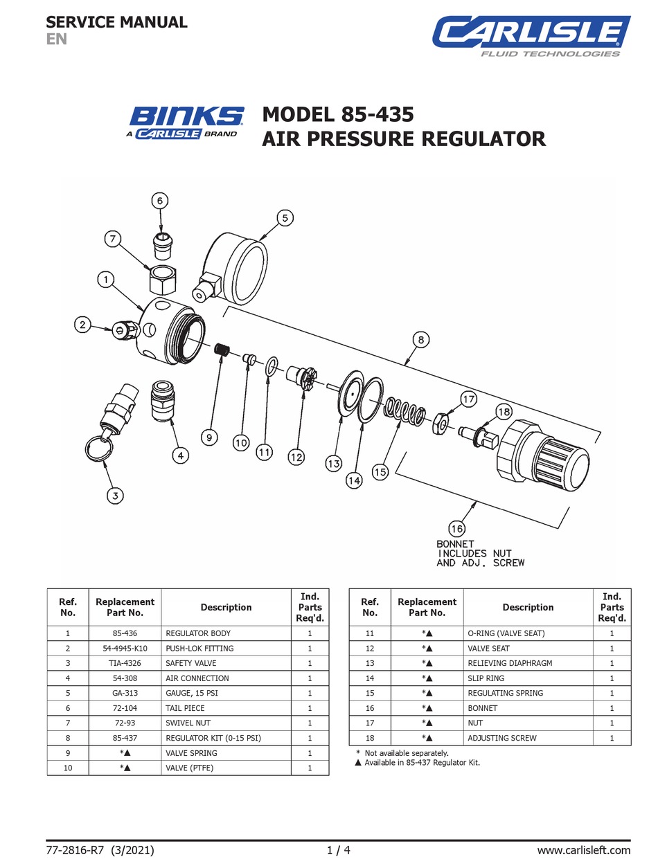 CARLISLE BINKS 85-435 SERVICE MANUAL Pdf Download | ManualsLib