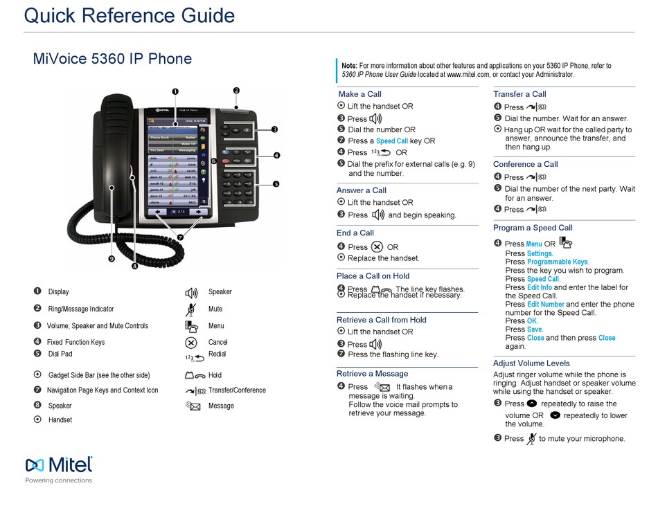 MIVOICE 5360 QUICK REFERENCE MANUAL Pdf Download | ManualsLib