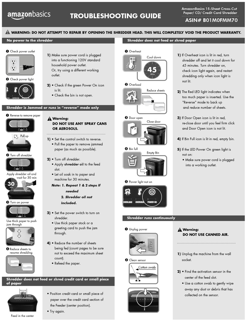 AMAZONBASICS B01M0FMM70 TROUBLESHOOTING MANUAL Pdf Download | ManualsLib