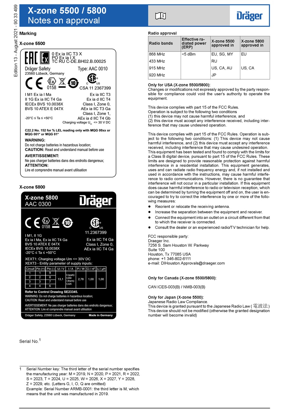 DRÄGER X-ZONE 5500 QUICK START MANUAL Pdf Download | ManualsLib