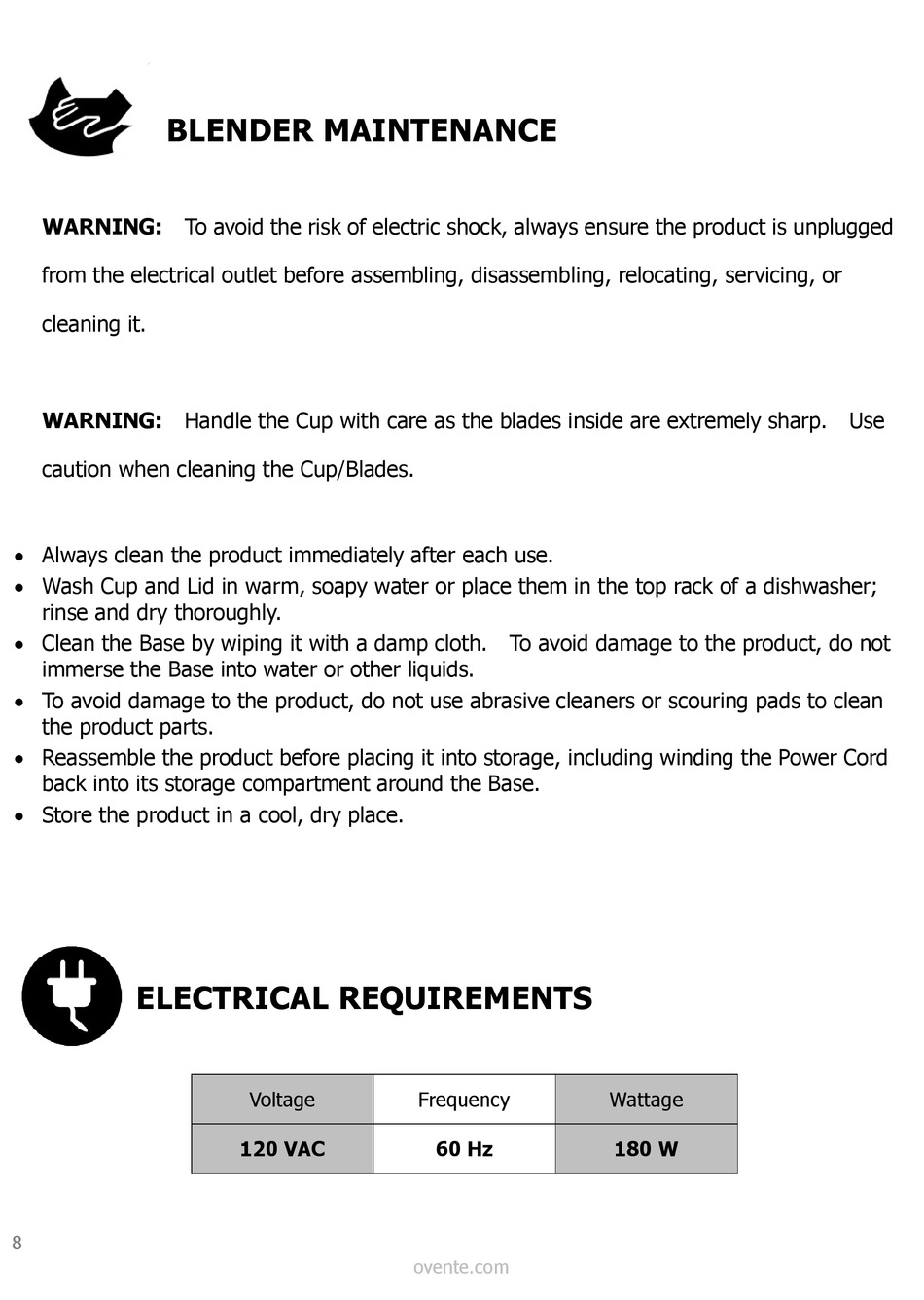 OVENTE BLH1001 SERIES USER MANUAL Pdf Download ManualsLib