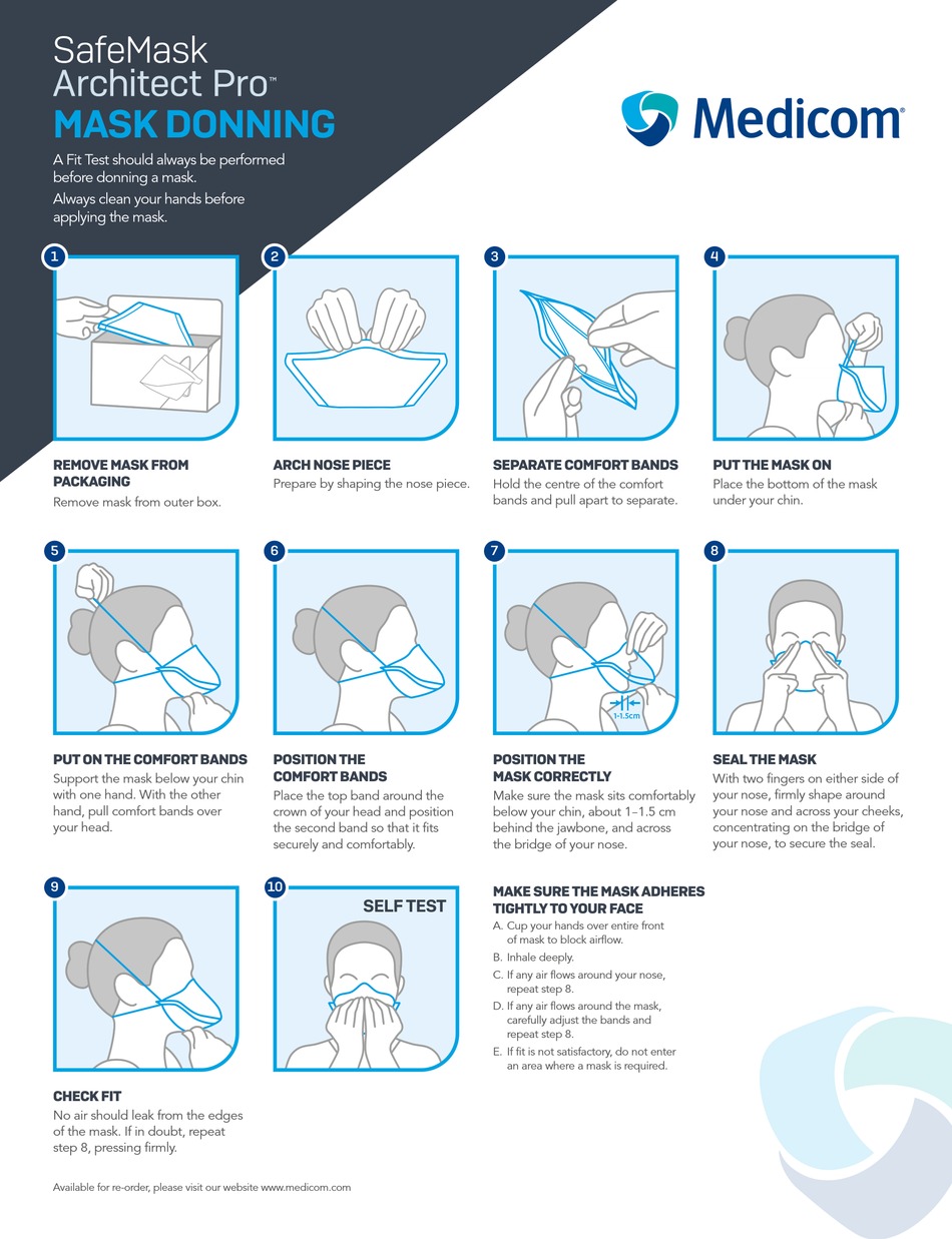 MEDICOMP SAFEMASK ARCHITECT PRO QUICK START MANUAL Pdf Download ...