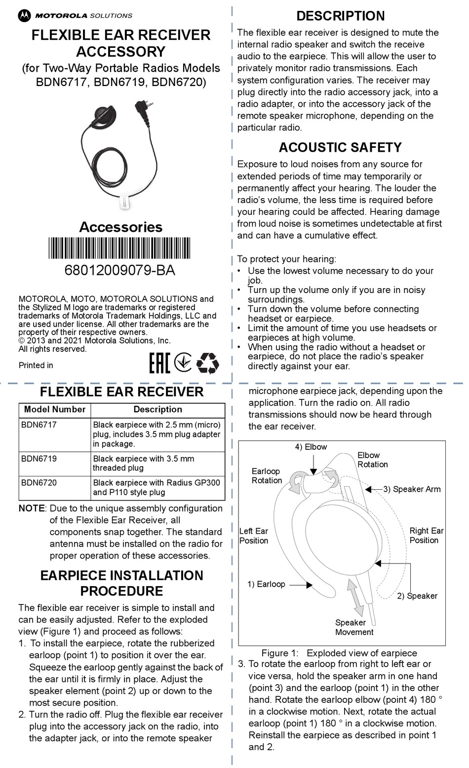 MOTOROLA SOLUTIONS BDN6717 QUICK START MANUAL Pdf Download | ManualsLib