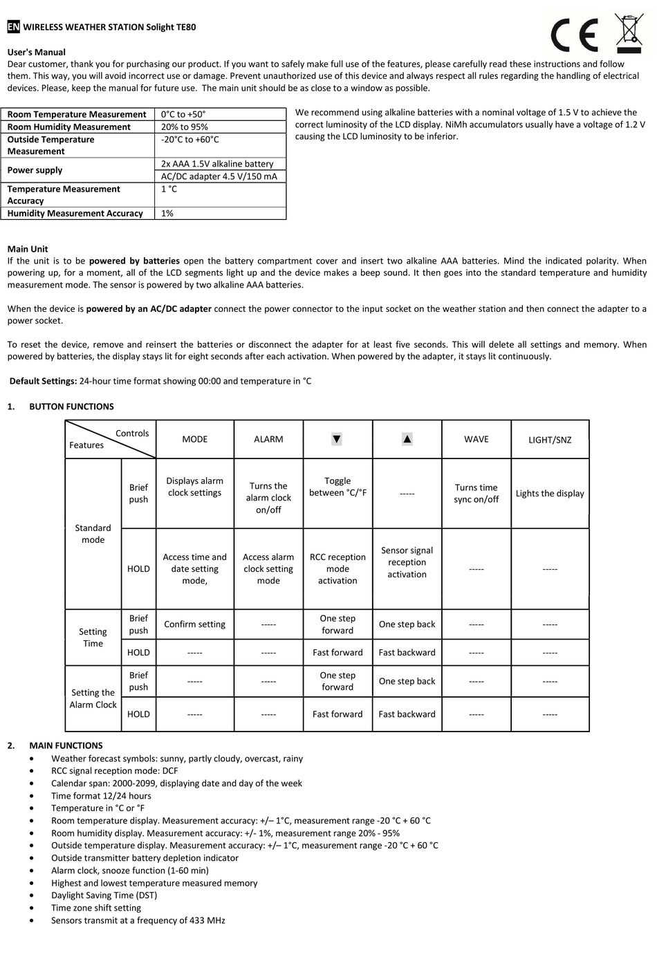 SOLIGHT TE80 USER MANUAL Pdf Download | ManualsLib