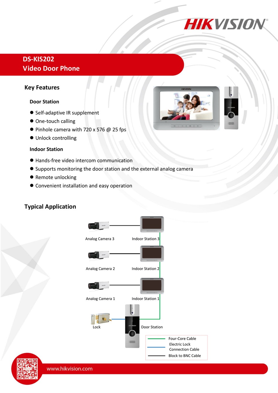 Hikvision Ds Kis Manual Pdf Download Manualslib