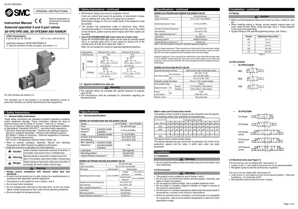 SMC NETWORKS 50-VFE INSTRUCTION MANUAL Pdf Download | ManualsLib