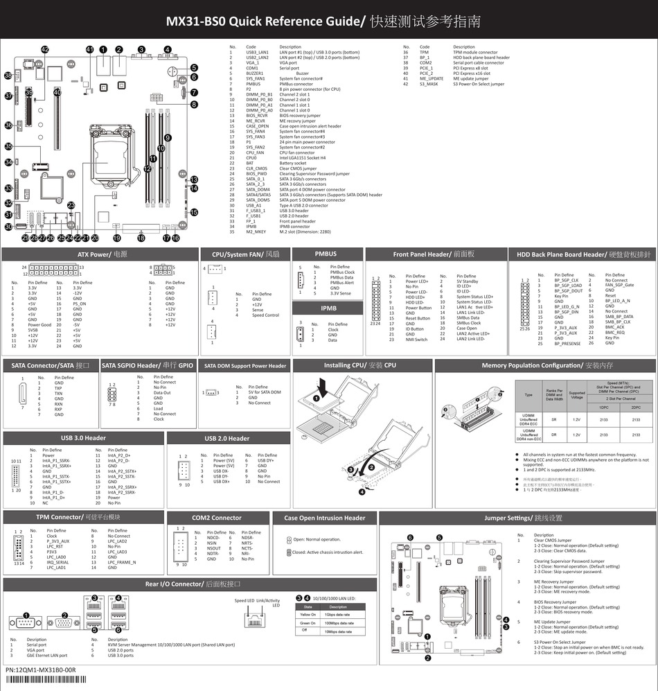 GIGABYTE MX31-BS0 QUICK REFERENCE MANUAL Pdf Download | ManualsLib