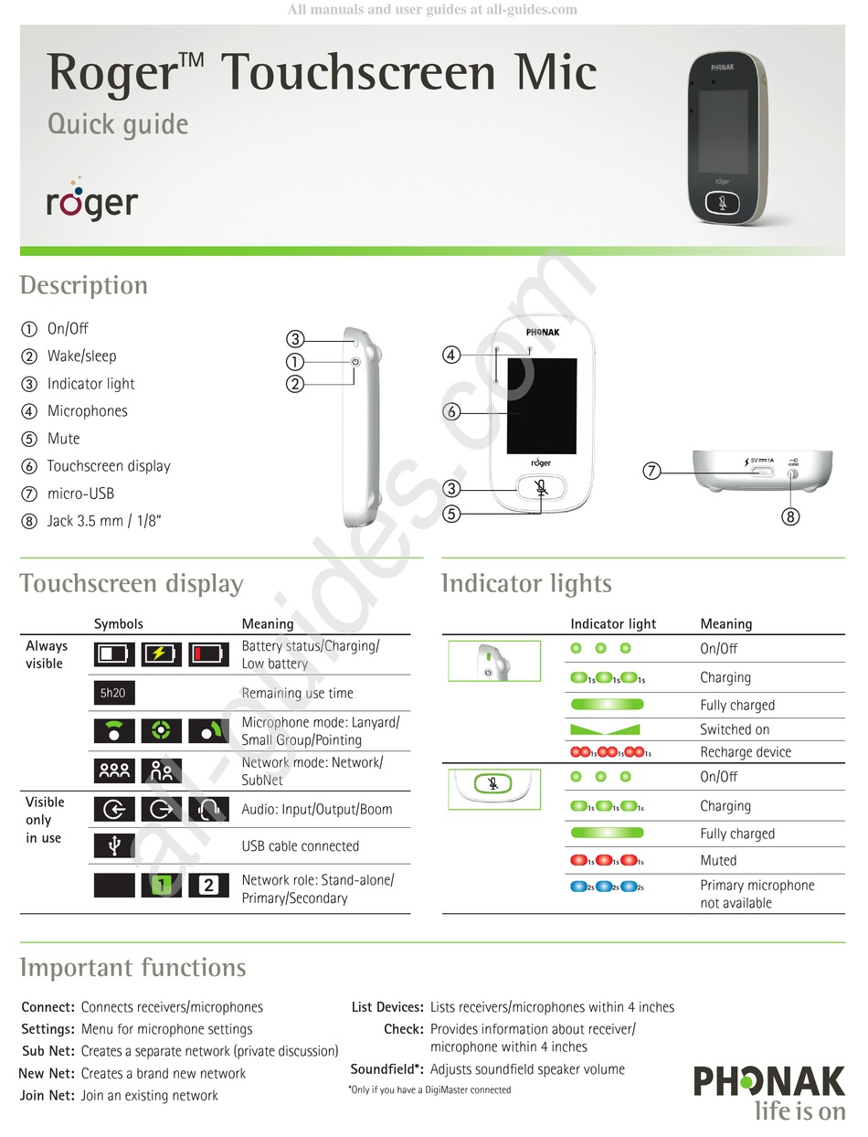 PHONAK SONOVA ROGER QUICK MANUAL Pdf Download | ManualsLib