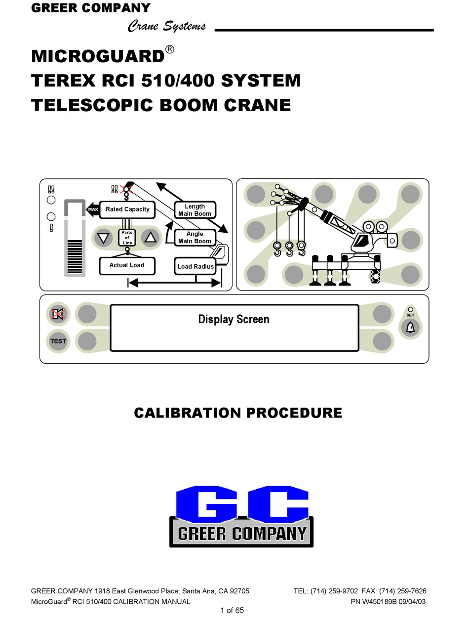 300-510 Training Material