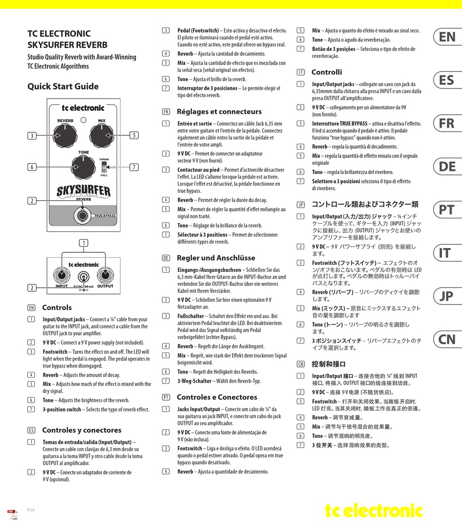TC ELECTRONIC SKYSURFER REVERB QUICK START MANUAL Pdf Download ManualsLib