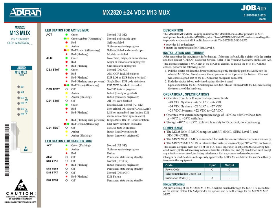 ADTRAN MX2820 M13 MUX QUICK START MANUAL Pdf Download ManualsLib   1 Mx2820 M13 Mux 