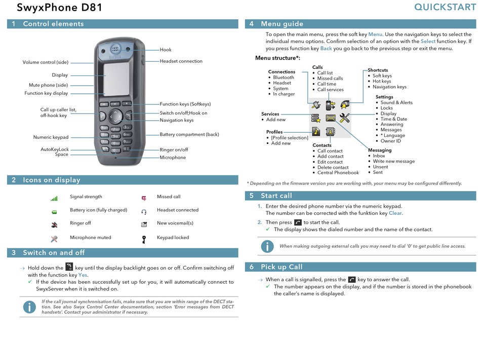 SWYX SWYXPHONE D81 QUICK START Pdf Download | ManualsLib