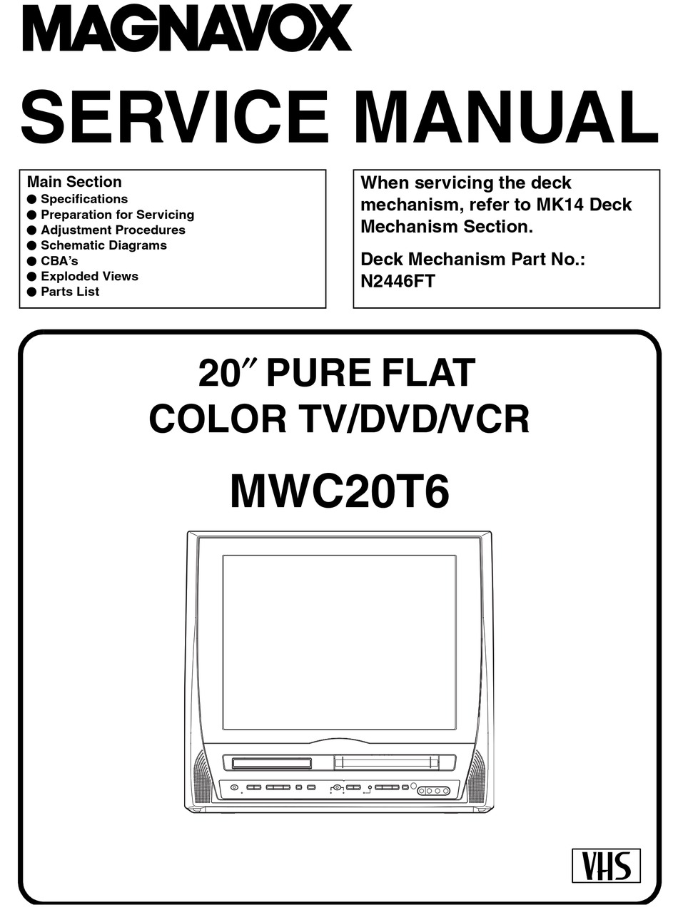 MAGNAVOX MWC20T6 SERVICE MANUAL Pdf Download | ManualsLib