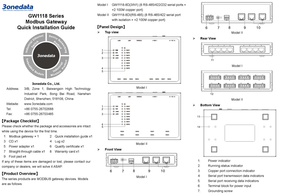 3ONEDATA GW1118 SERIES QUICK INSTALLATION MANUAL Pdf Download | ManualsLib