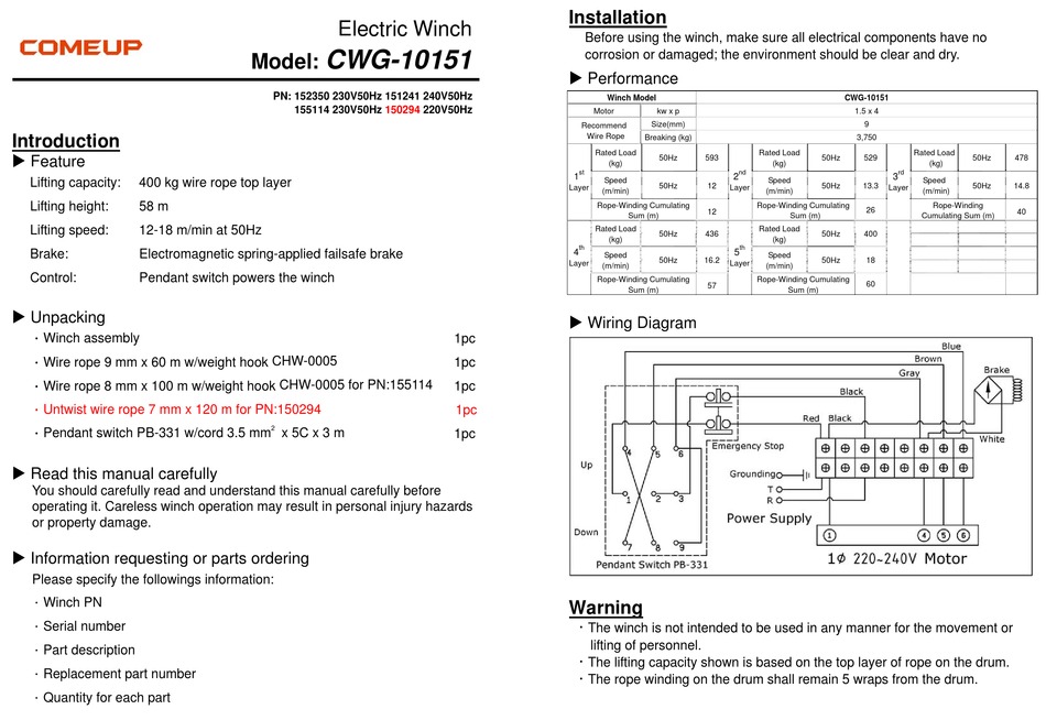 COMEUP CWG-10151 QUICK MANUAL Pdf Download | ManualsLib