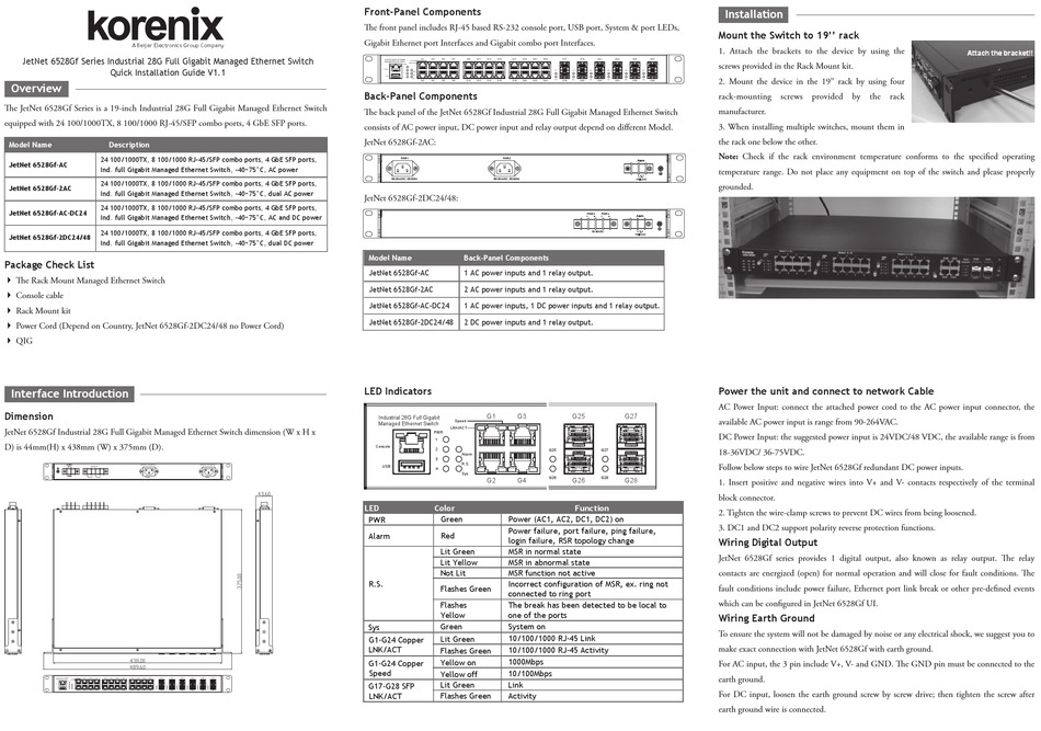 BEIJER ELECTRONICS KORENIX JETNET 6528GF SERIES QUICK INSTALLATION ...