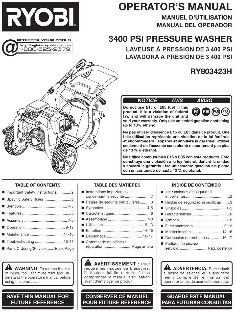 RYOBI RY803423H OPERATOR
