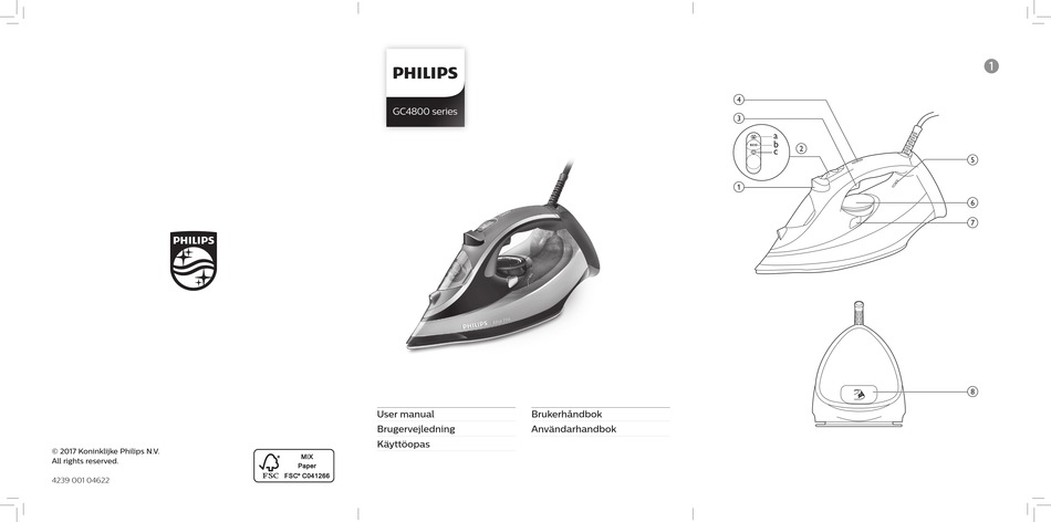 PHILIPS GC4881/80 USER MANUAL Pdf Download | ManualsLib