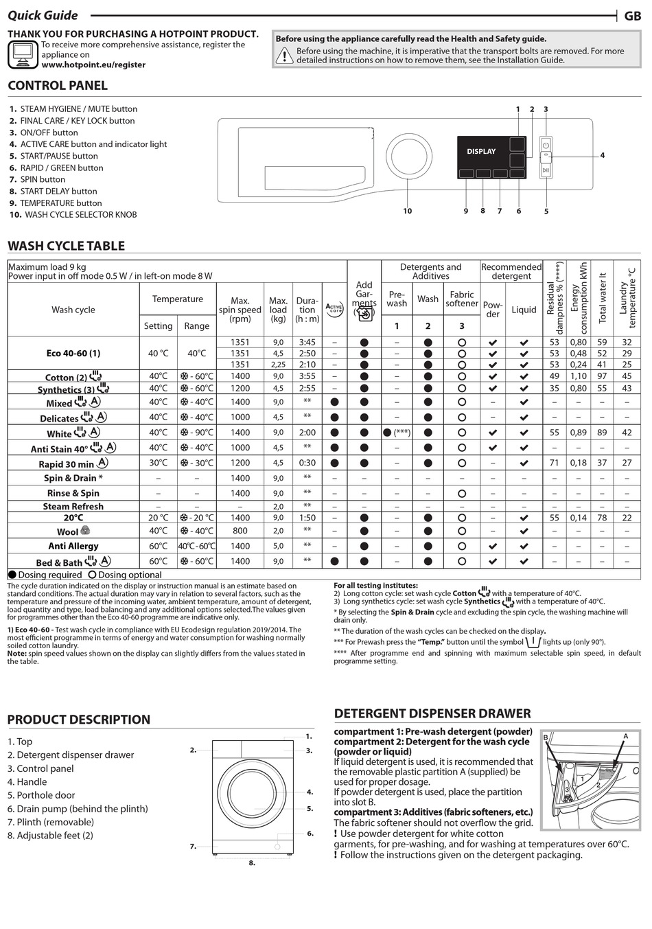 HOTPOINT NM11946WSAUKN QUICK MANUAL Pdf Download | ManualsLib