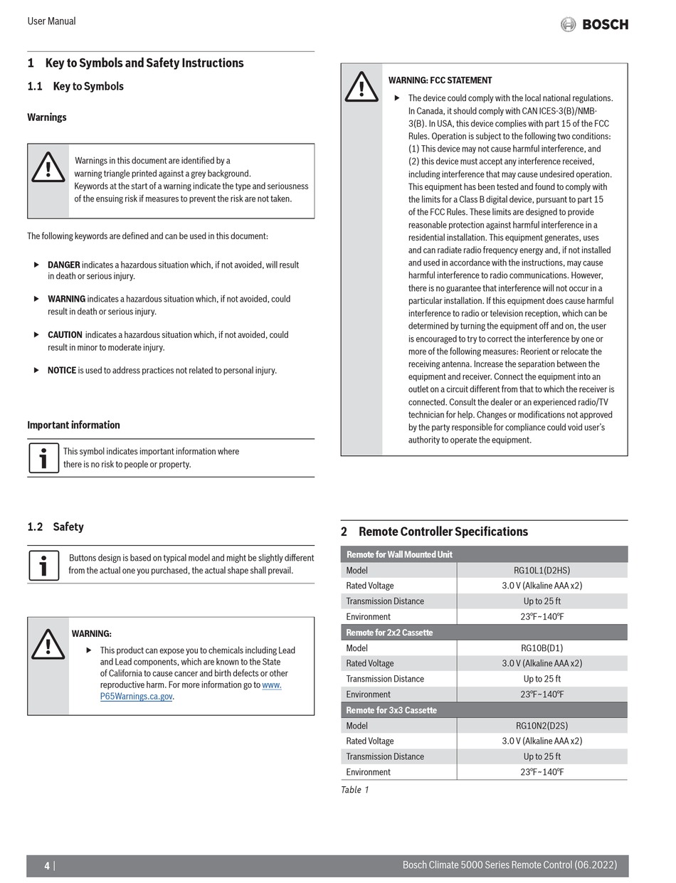 Key To Symbols And Safety Instructions Key To Symbols Safety