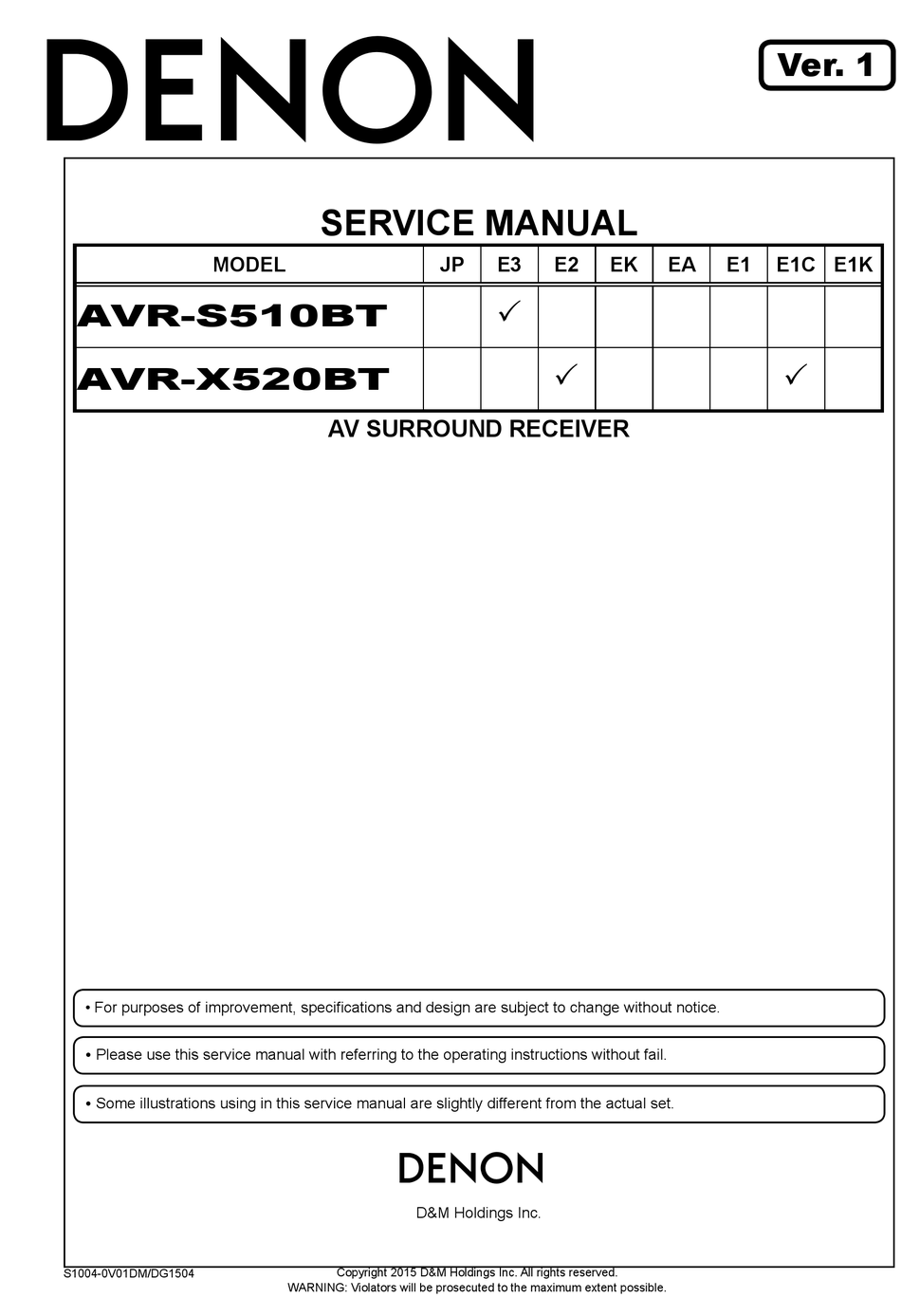 DENON AVRS510BT SERVICE MANUAL Pdf Download ManualsLib