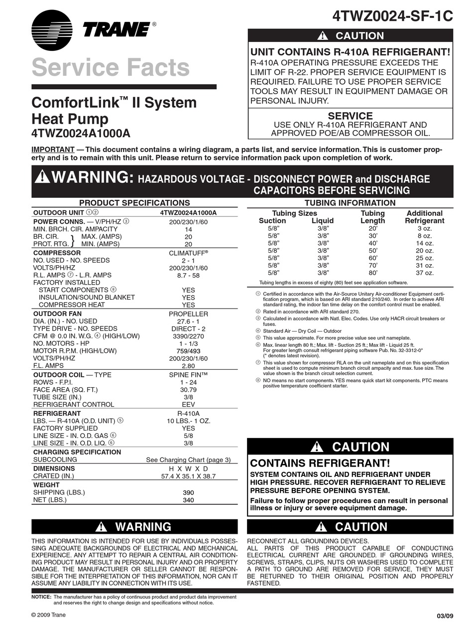 TRANE COMFORTLINK 4TWZ0024A1000A MANUAL Pdf Download ManualsLib
