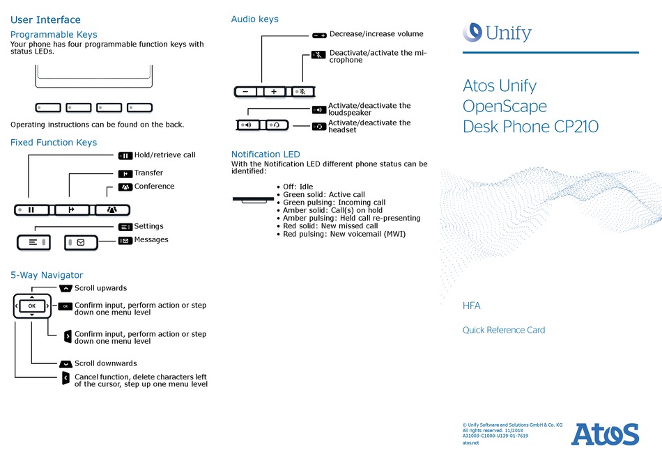 atos-unify-openscape-cp210-quick-reference-card-pdf-download-manualslib