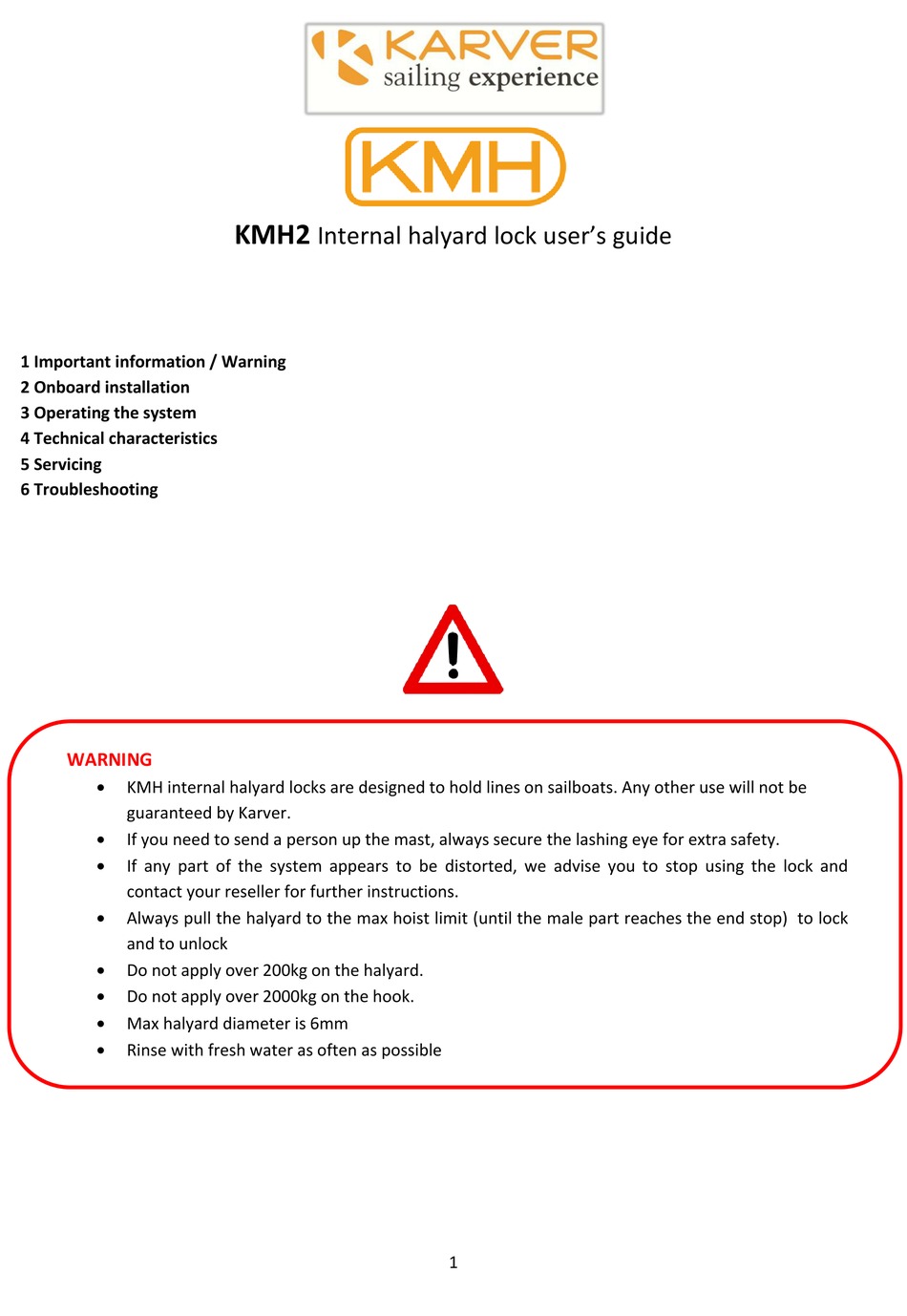 KARVER KMH2 USER MANUAL Pdf Download ManualsLib karver-kmh2-user-manual-pdf-download-manualslib